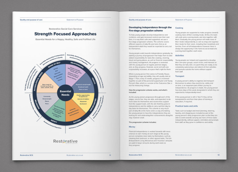 Restorative-SCS-Brochure-p2